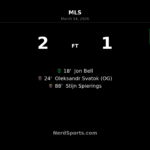 Late Drama at America First Field: Real Salt Lake Edge Austin FC 2–1 in Tense MLS Affair