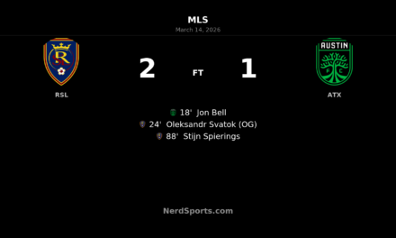 Late Drama at America First Field: Real Salt Lake Edge Austin FC 2–1 in Tense MLS Affair