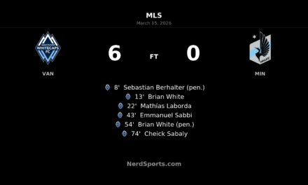 Vancouver Whitecaps run riot in 6-0 demolition of Minnesota United FC at BC Place