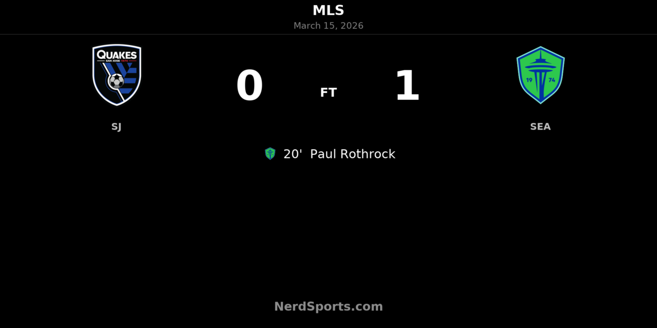 Seattle Sounders edge San Jose Earthquakes as Paul Rothrock’s early goal settles PayPal Park fixture