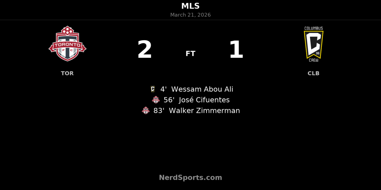 Toronto FC rallies past Columbus Crew 2-1 at BMO Field