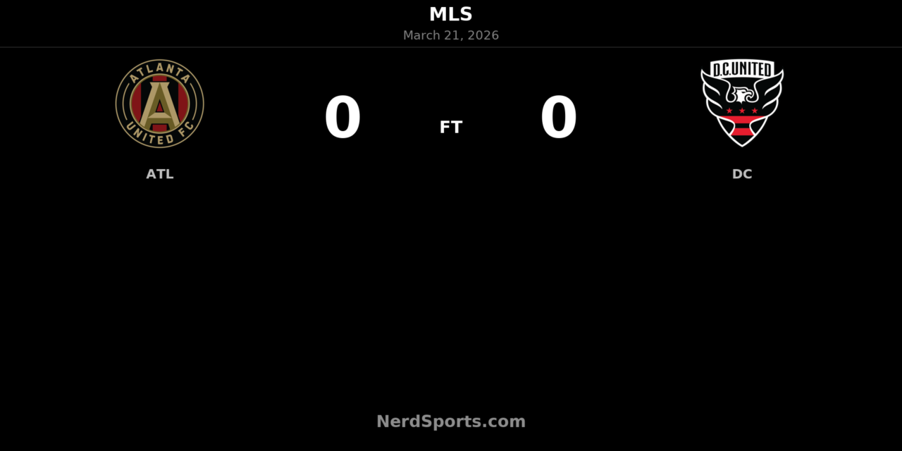 Atlanta United and D.C. United Share the Points in Tense Scoreless Draw