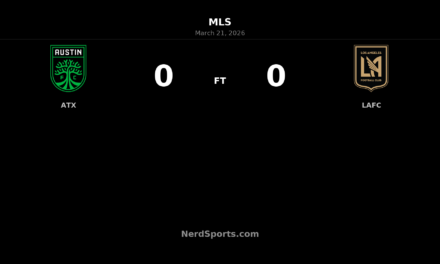 Austin FC and LAFC battle to tense 0-0 draw at Q2 Stadium