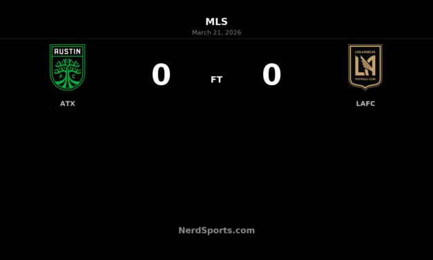 Austin FC and LAFC battle to tense 0-0 draw at Q2 Stadium