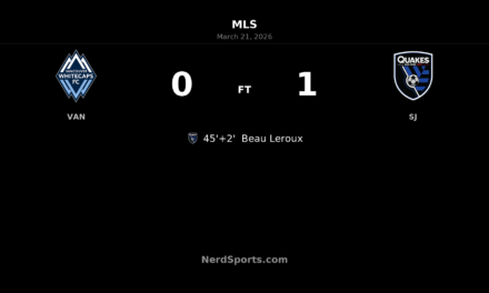 San Jose Earthquakes edge Vancouver Whitecaps as Beau Leroux strikes in first-half stoppage time