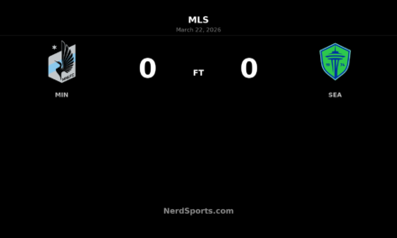 Minnesota United and Seattle Sounders Battle to Scoreless Draw at Allianz Field