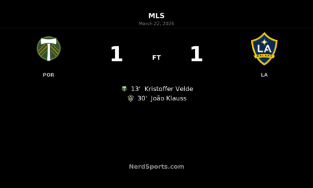 Portland Timbers hold LA Galaxy to 1-1 draw after early red card at Providence Park