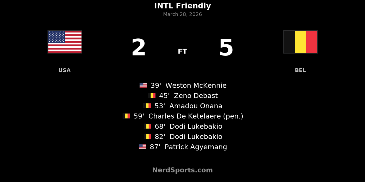 Belgium punish USA after halftime in 5-2 friendly win in Atlanta