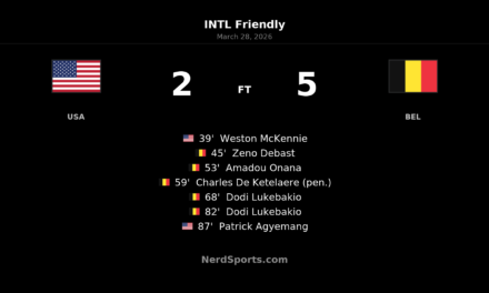 Belgium punish USA after halftime in 5-2 friendly win in Atlanta