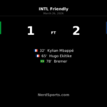 Mbappé and Ekitike fire France past Brazil in Foxborough friendly