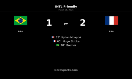 Mbappé and Ekitike fire France past Brazil in Foxborough friendly