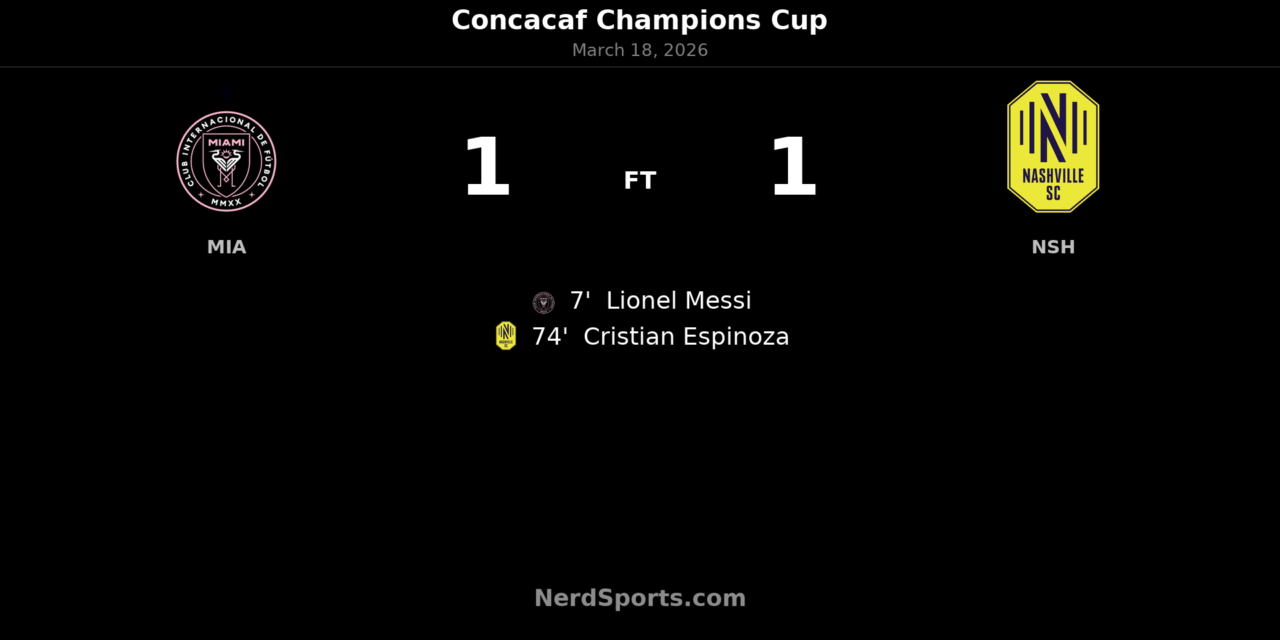 Nashville SC knock out Inter Miami on away goals after 1-1 draw in Fort Lauderdale