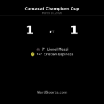 Nashville SC knock out Inter Miami on away goals after 1-1 draw in Fort Lauderdale