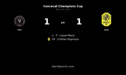 Nashville SC knock out Inter Miami on away goals after 1-1 draw in Fort Lauderdale