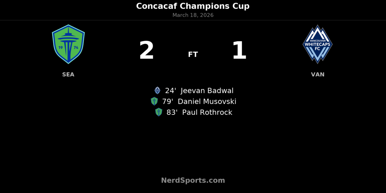 Seattle Sounders rally past Vancouver Whitecaps 2-1 to seal 5-1 aggregate advance in Concacaf Champions Cup