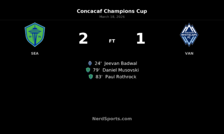 Seattle Sounders rally past Vancouver Whitecaps 2-1 to seal 5-1 aggregate advance in Concacaf Champions Cup