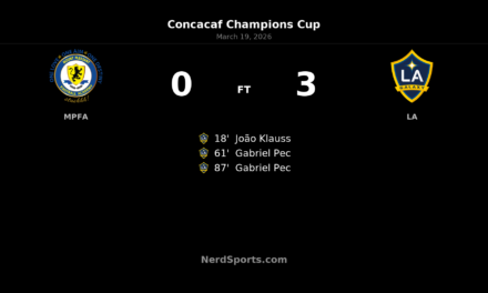 LA Galaxy cruise past Mount Pleasant FA to seal 6-0 aggregate win in Concacaf Champions Cup