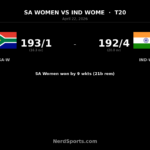 SA Women crush India Women as Wolvaardt hits 115