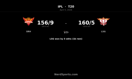 LSG beat SRH by 5 wickets as Shami stars