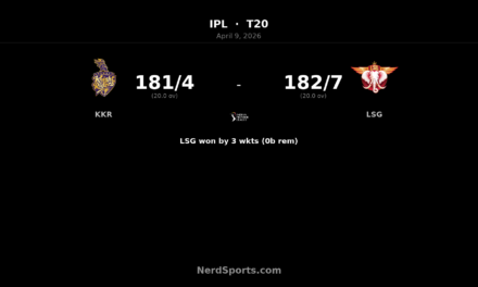 LSG edge KKR by 3 wickets as Mukul Choudhary stars