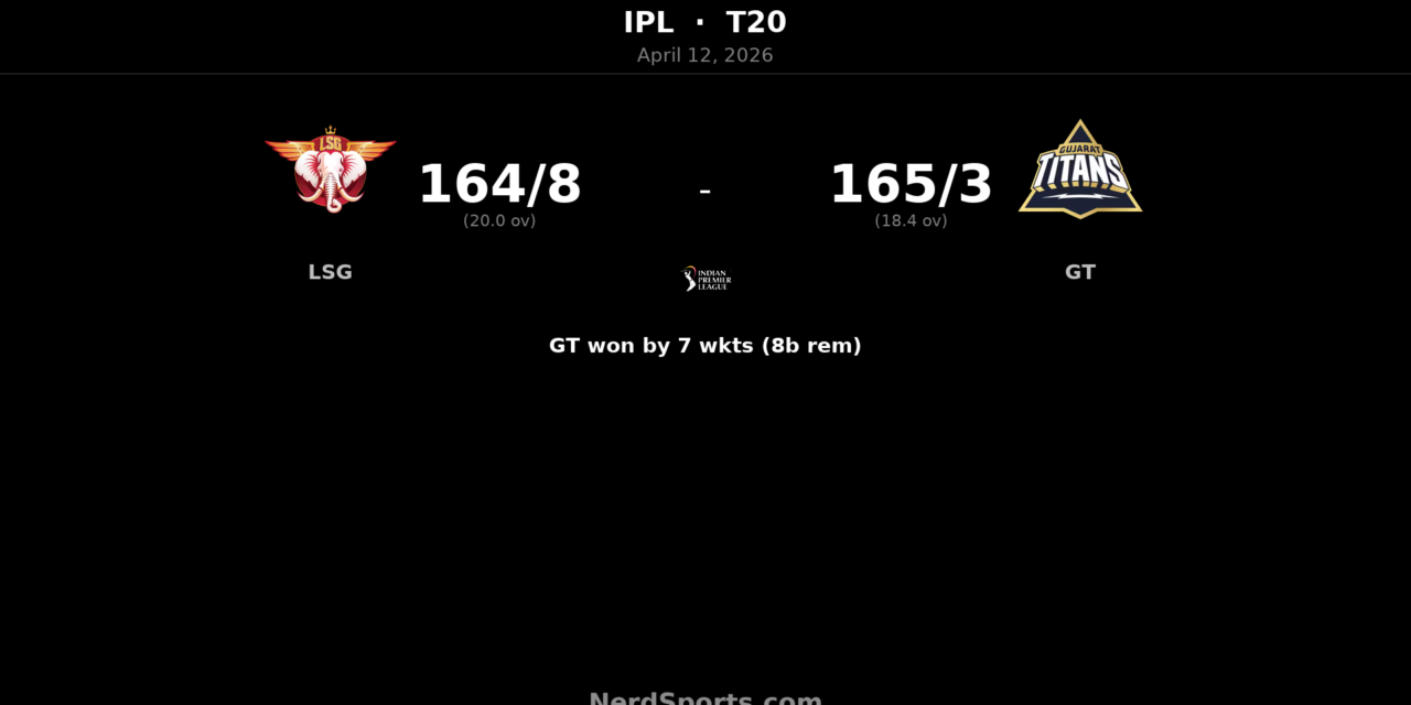 GT chase down LSG as Prasidh and Buttler shine