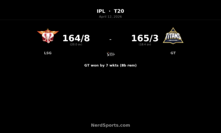 GT chase down LSG as Prasidh and Buttler shine