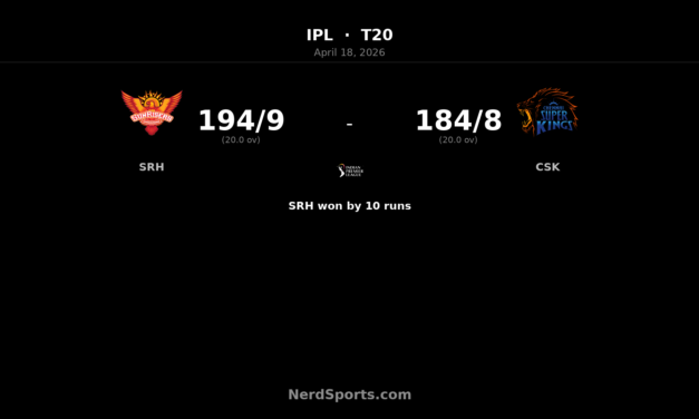 SRH beat CSK by 10 runs in IPL thriller