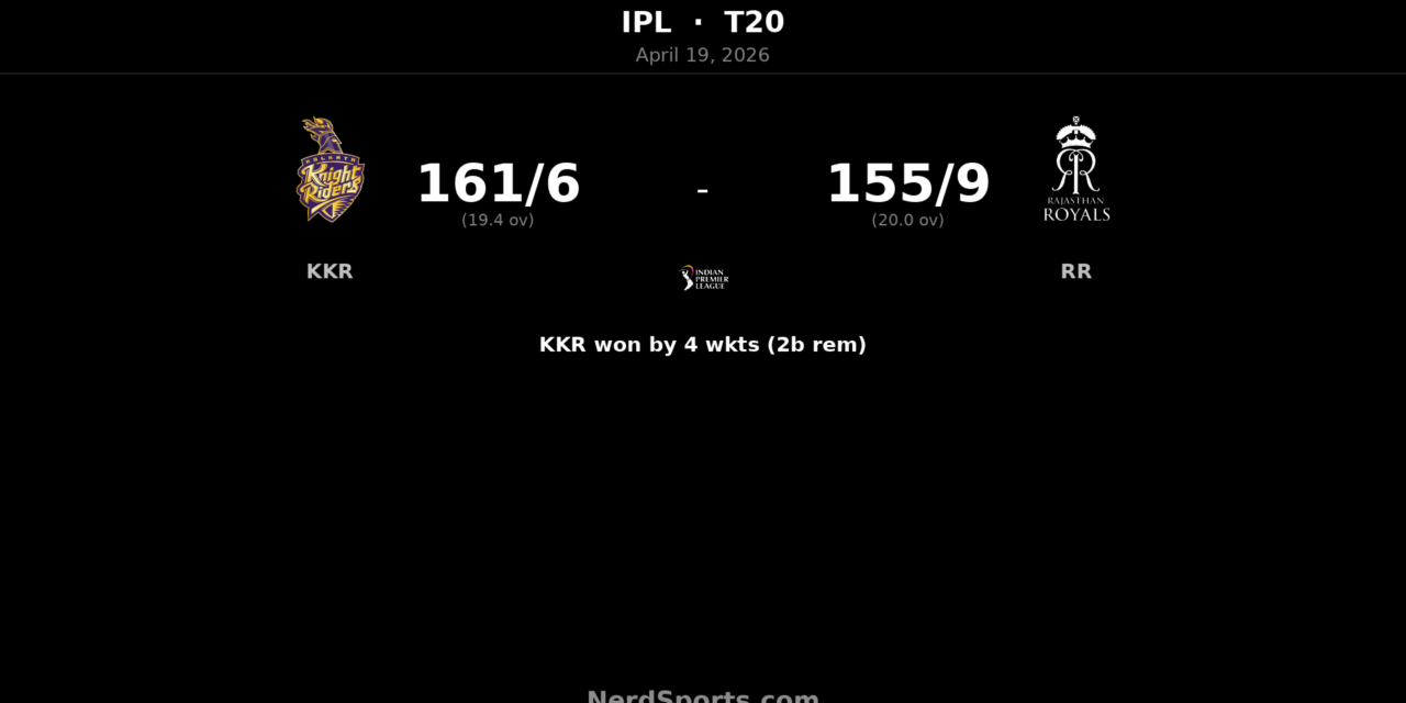 KKR beat RR by 4 wickets as Varun stars