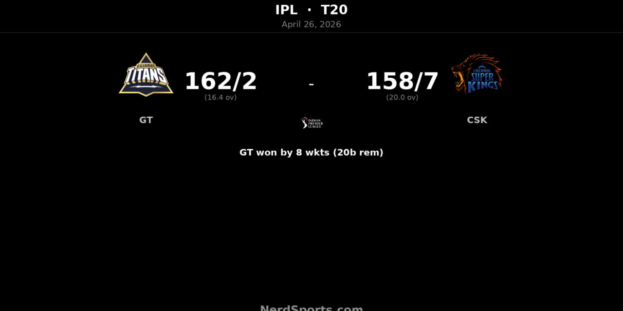 GT beat CSK by 8 wickets as Sai Sudharsan stars