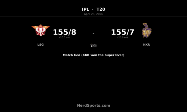 KKR edge LSG in Super Over after thrilling tie