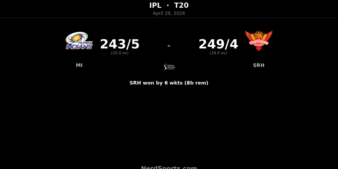 SRH chase 244 to beat MI as Klaasen stars