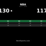 Nuggets 130, Jazz 117: Jamal Murray Leads Denver