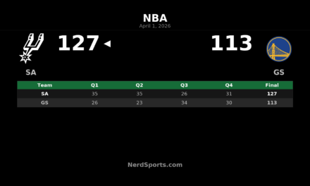 Spurs vs Warriors recap: Wembanyama leads 127-113 win