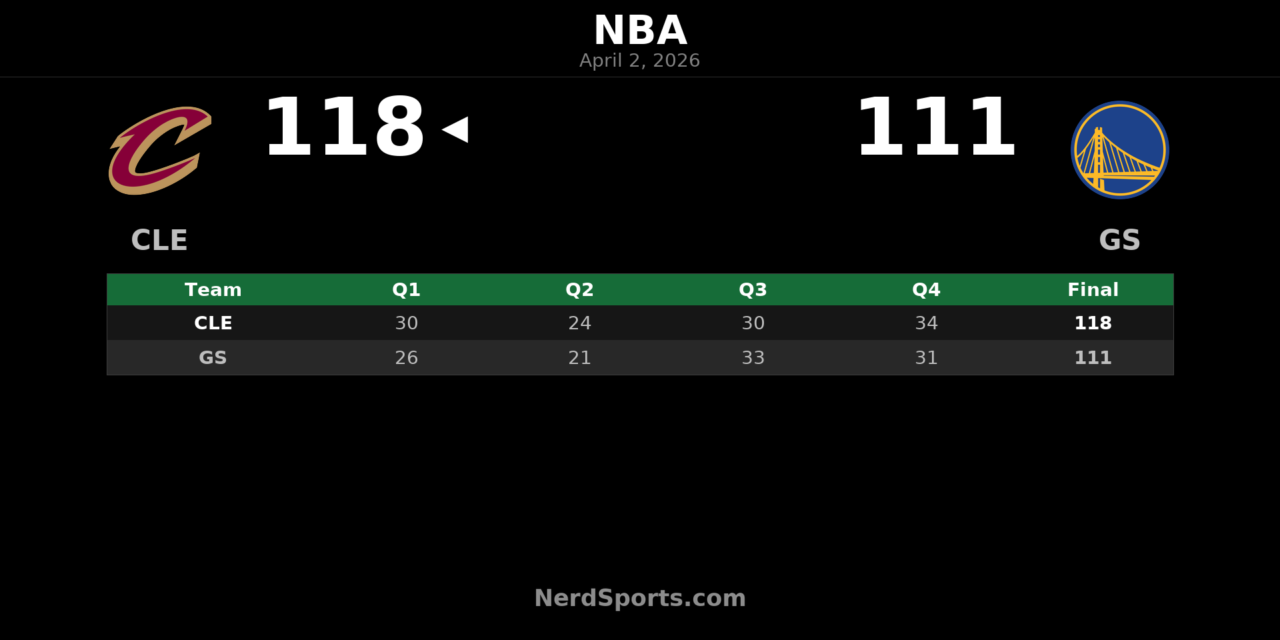 Cavaliers 118, Warriors 111: Cleveland Finishes Strong