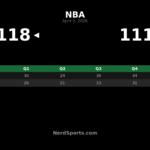 Cavaliers 118, Warriors 111: Cleveland Finishes Strong