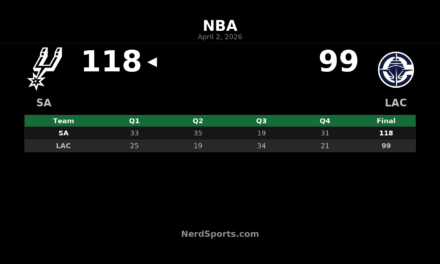 Spurs 118, Clippers 99: San Antonio Takes Control Early