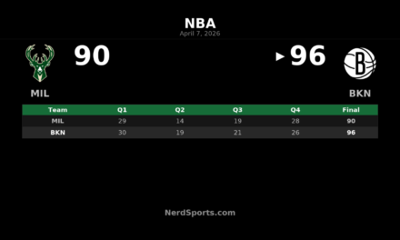 Nets hold off Bucks 96-90 behind E.J. Liddell