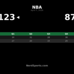 Thunder vs. Lakers recap: OKC wins 123-87 in LA