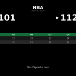 Spurs beat Trail Blazers 112-101 behind De’Aaron Fox