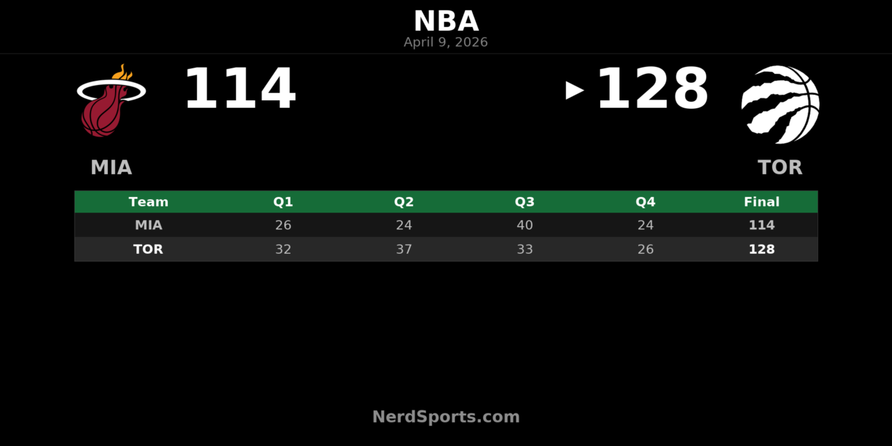 Raptors 128, Heat 114: Ingram Leads Toronto Win