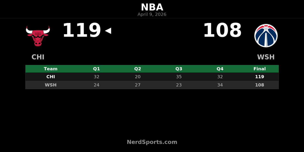 Bulls 119, Wizards 108: Chicago Takes Control in Third