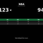 Pacers beat Nets 123-94 behind Obi Toppin’s 26