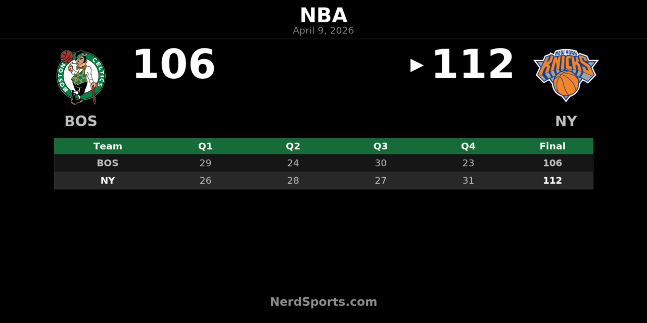 Knicks Rally Past Celtics 112-106 at Madison Square Garden