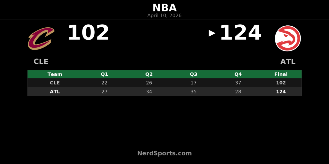 Hawks pull away from Cavaliers 124-102 in Atlanta