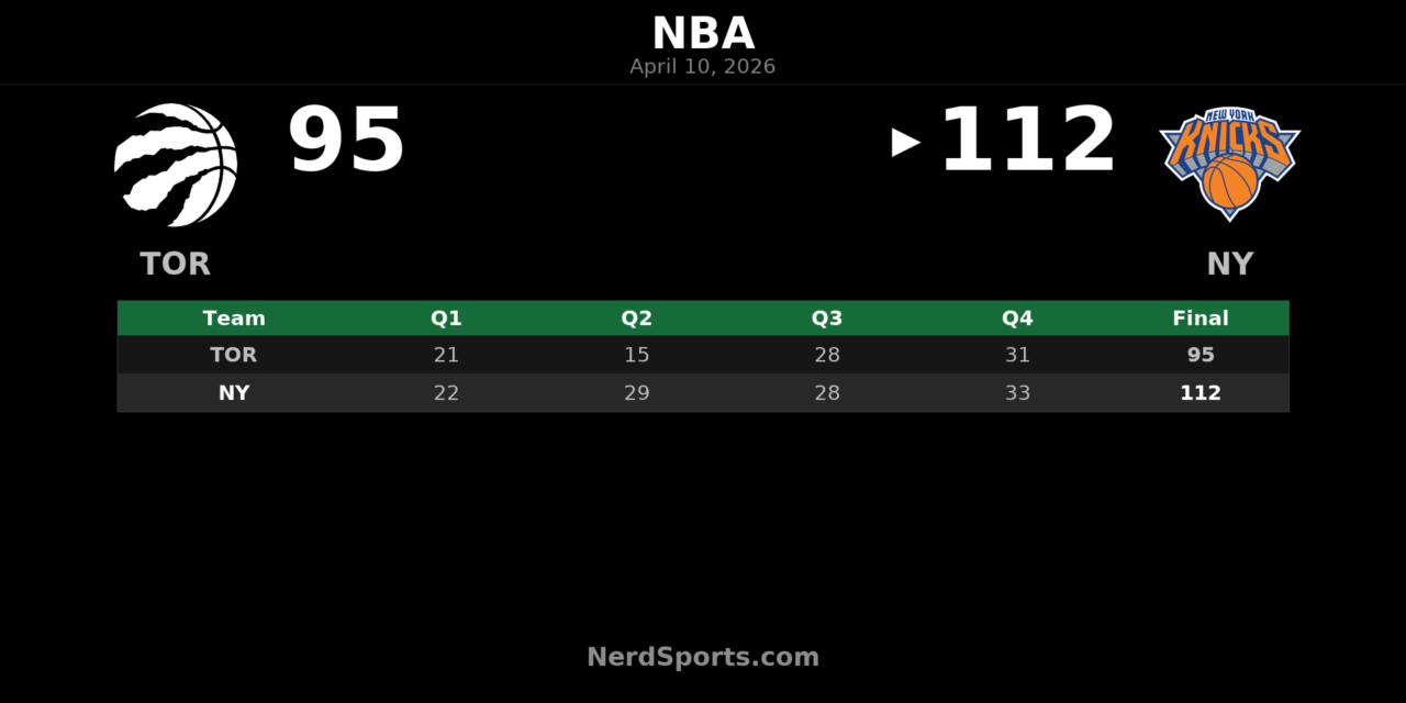 Knicks beat Raptors 112-95 behind Jalen Brunson’s 29