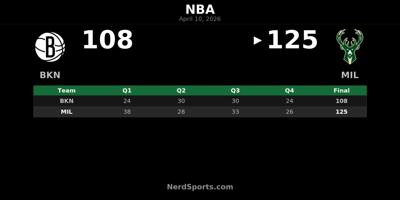 Bucks beat Nets 125-108 behind AJ Green’s 35