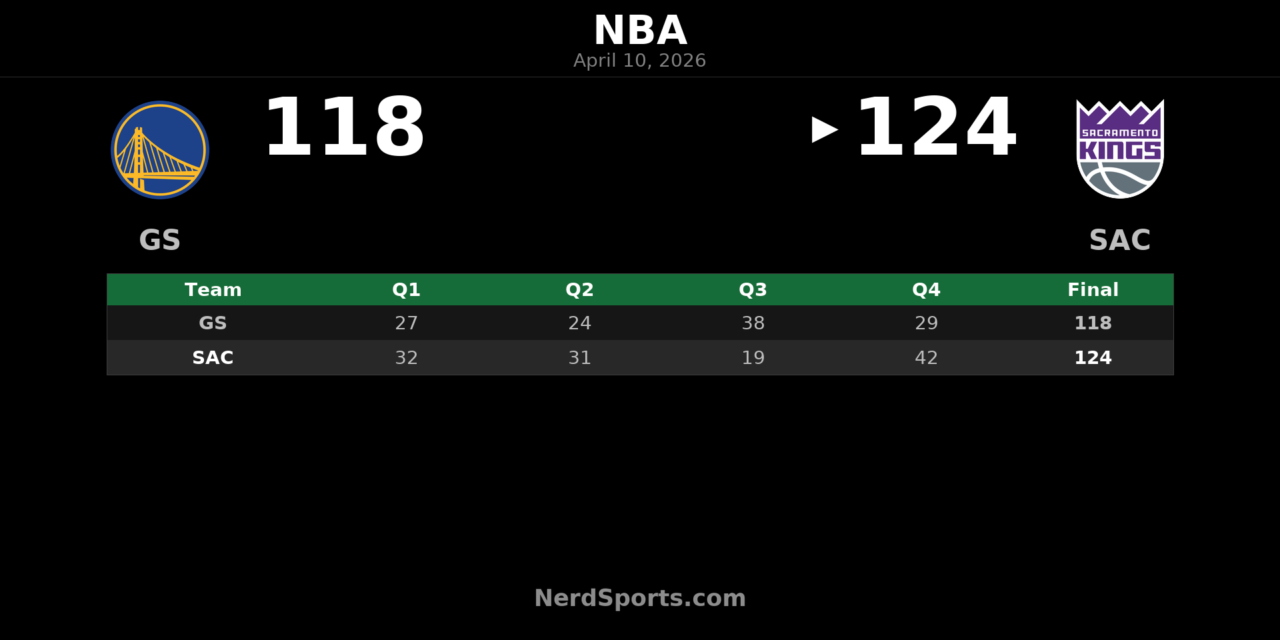 Kings 124, Warriors 118: Devin Carter sets career high