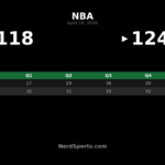 Kings 124, Warriors 118: Devin Carter sets career high