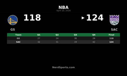 Kings 124, Warriors 118: Devin Carter sets career high