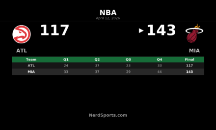 Heat 143, Hawks 117: Miami Finishes Strong at Home